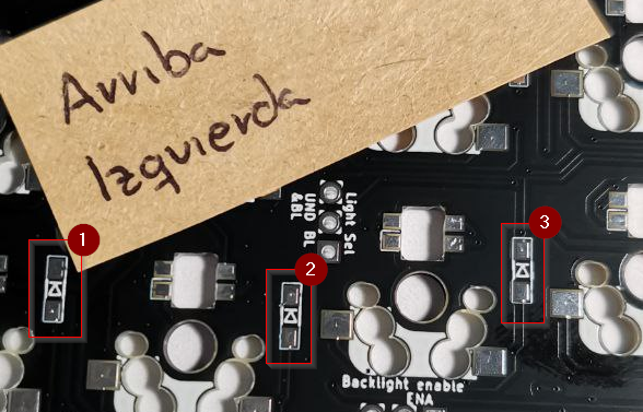 Marcas silkscreen del diodo