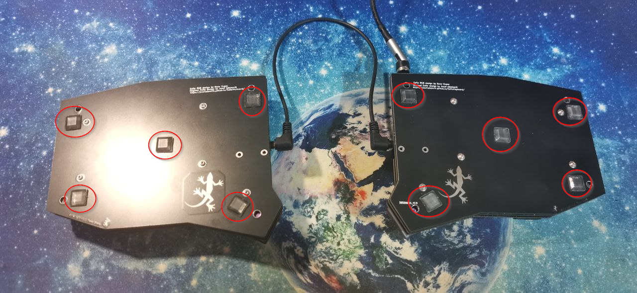 Posición de las patas de goma