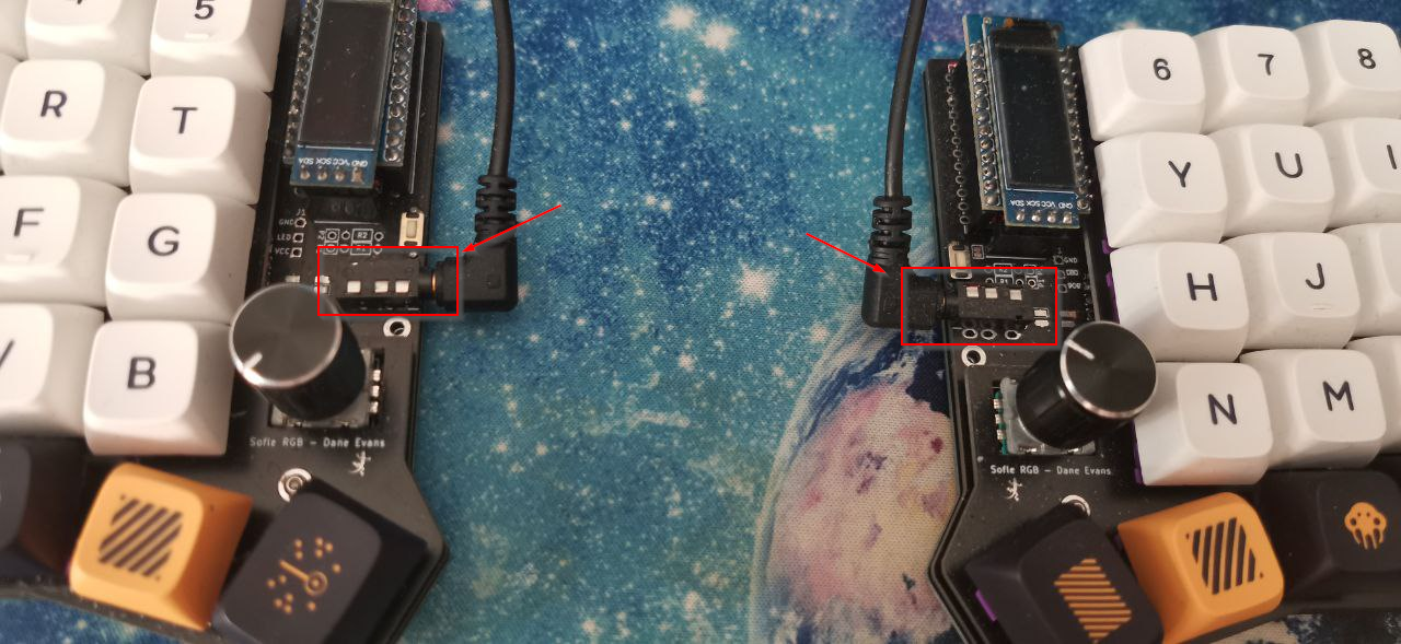 Ubicación de los TRRSs