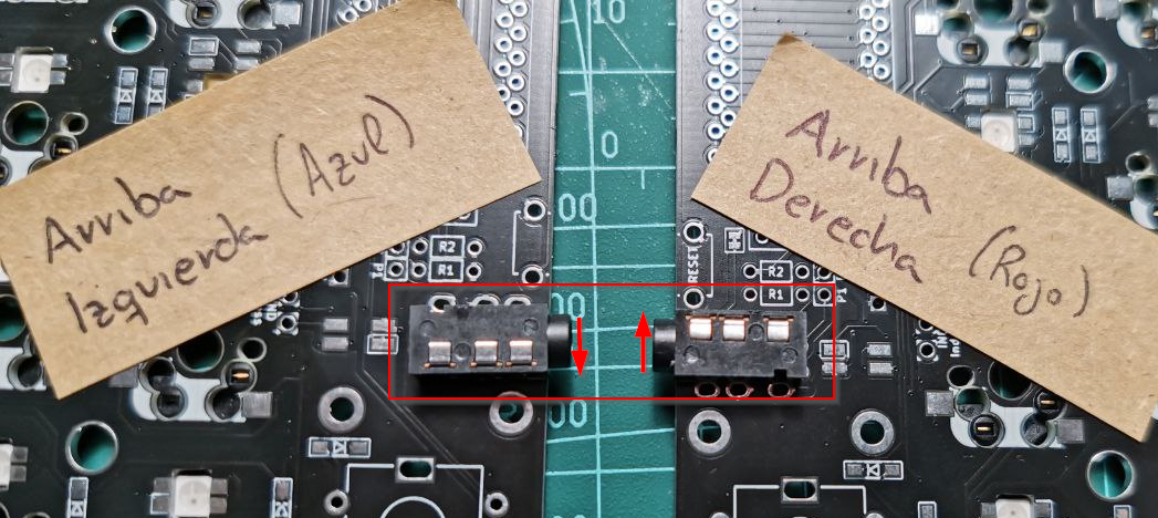 Posición correcta de los TRRSs