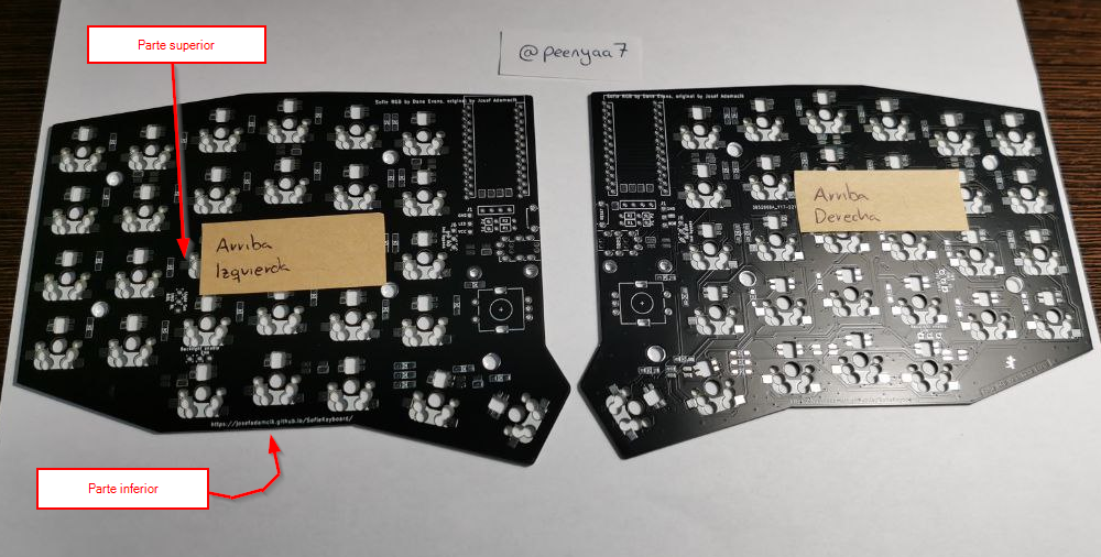 Diferencia entre parte superior e inferior